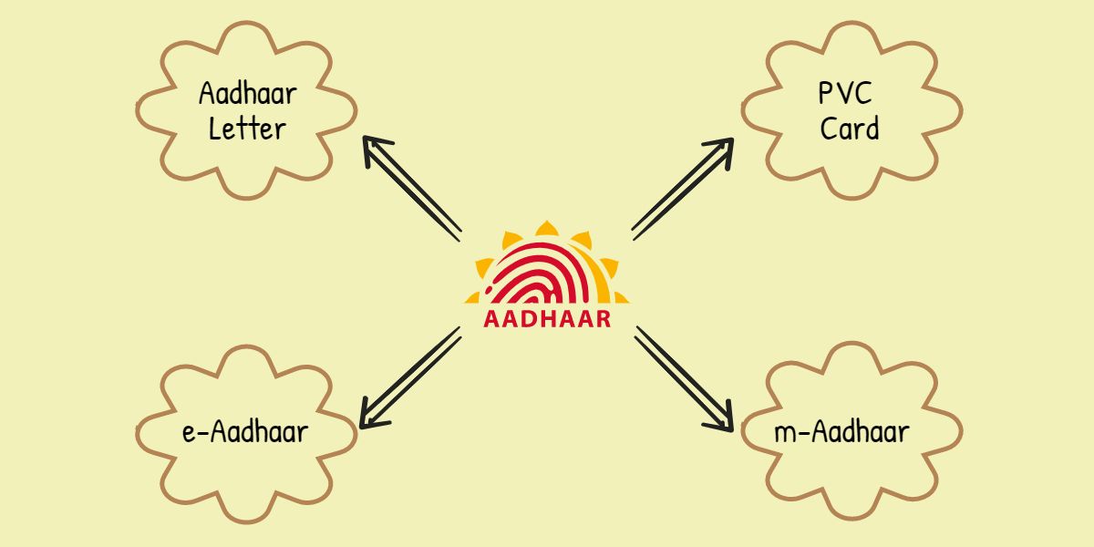 E-Aadhar