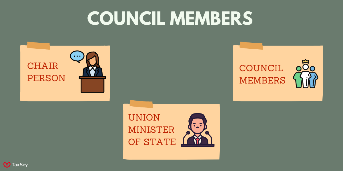 Members of GST council