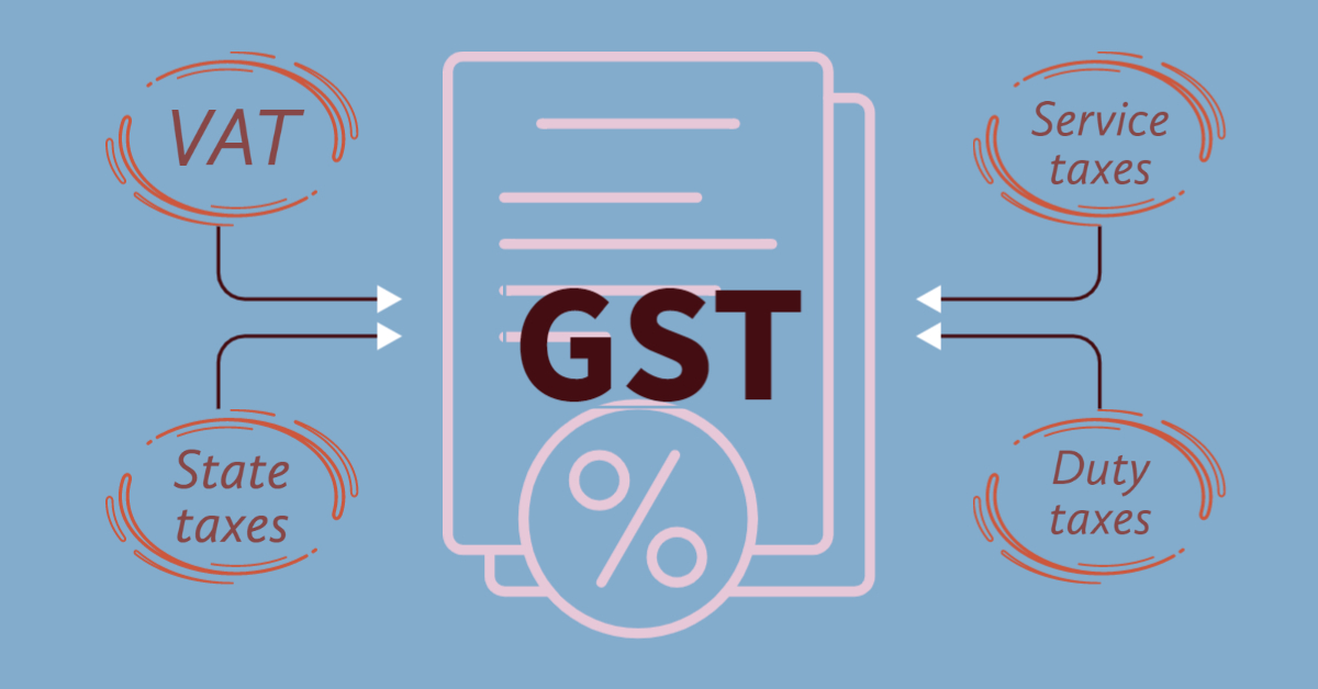 Gst exemption list