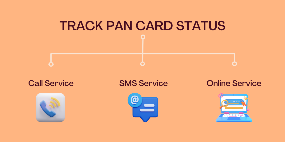 How to track PAN card