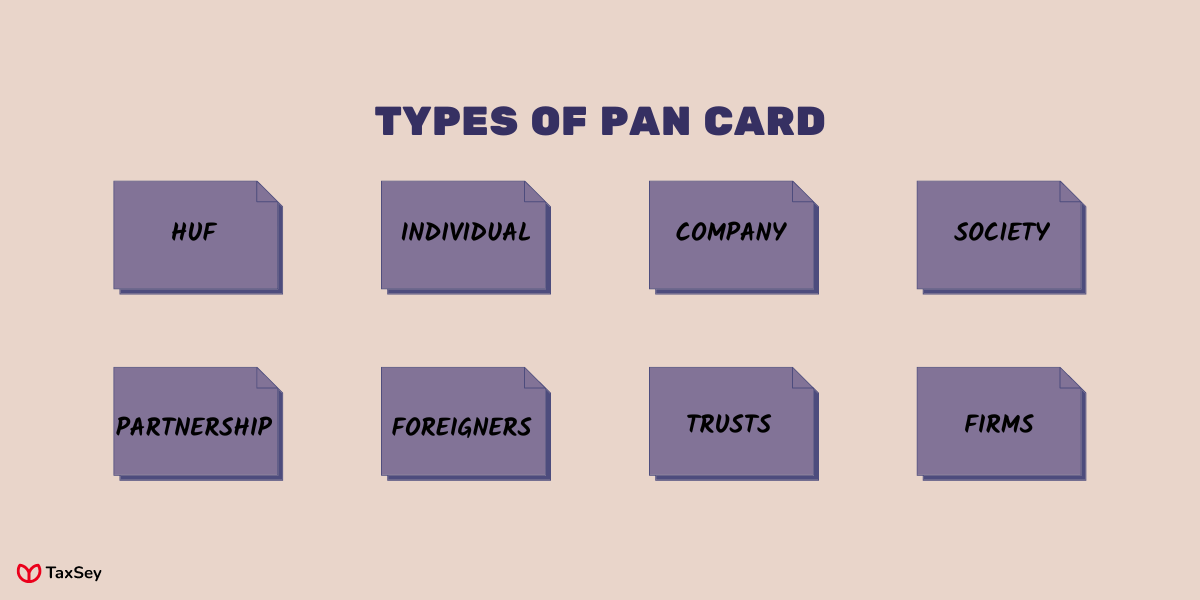 Why is Pan card needed
