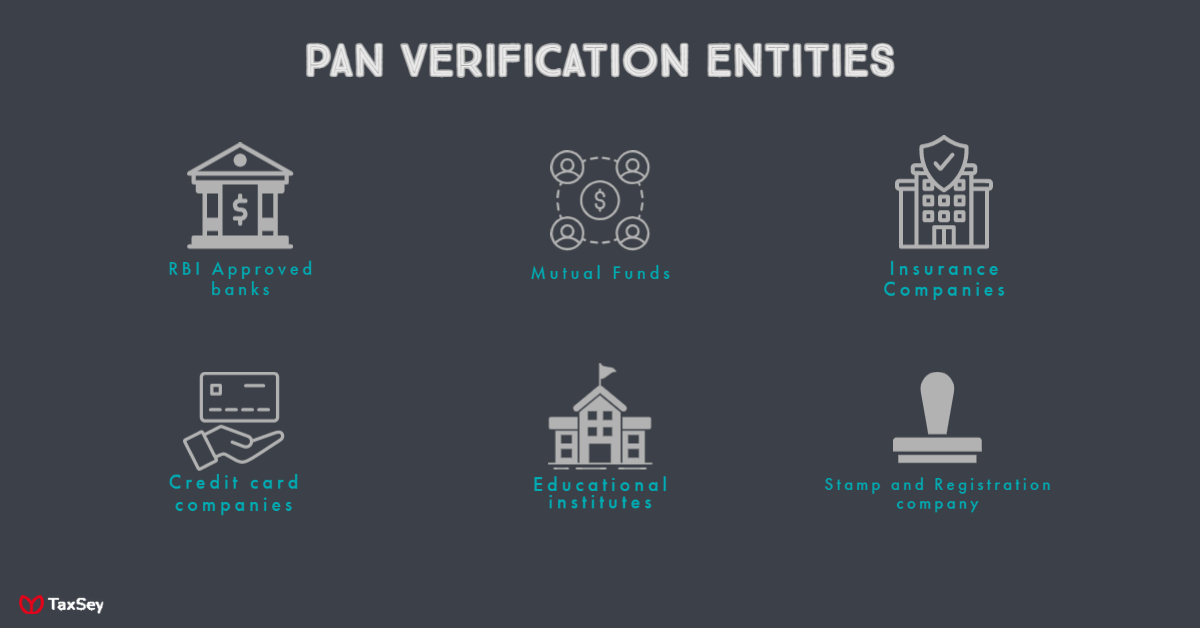 Eligibility for PAN verification
